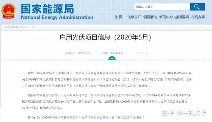 為什么網(wǎng)上有說(shuō)光伏是騙人的？看別人用4年的收益事實(shí)來(lái)說(shuō)話