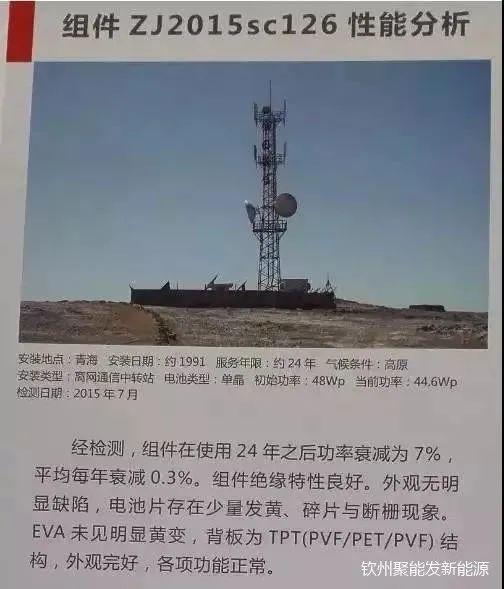 揭秘 | 光伏組件能用25年是謠傳還是真相？