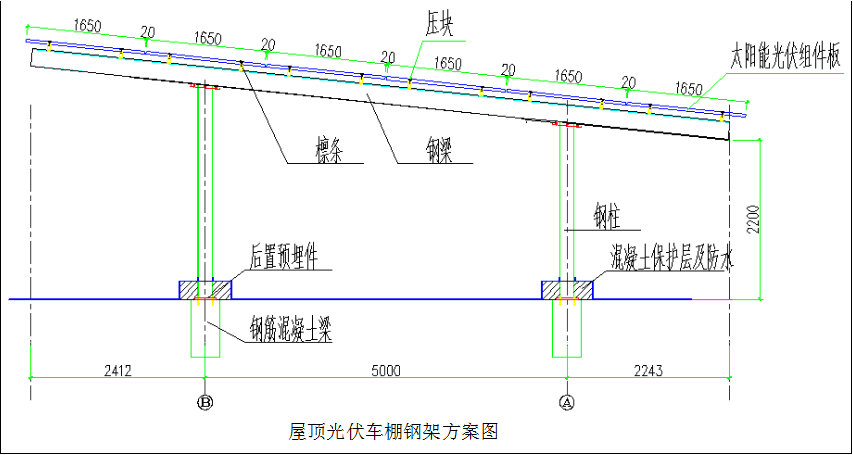 國務院正式發(fā)布《新能源汽車產業(yè)發(fā)展規(guī)劃》，鼓勵光伏車棚建設！